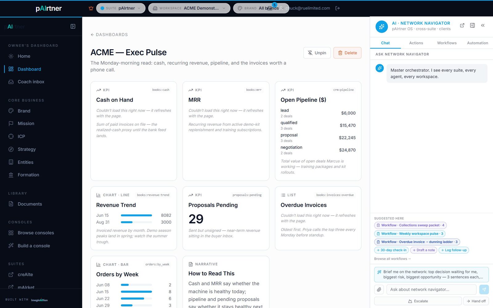 A live pAIrtner dashboard: cash on hand, MRR, open pipeline and overdue invoices
